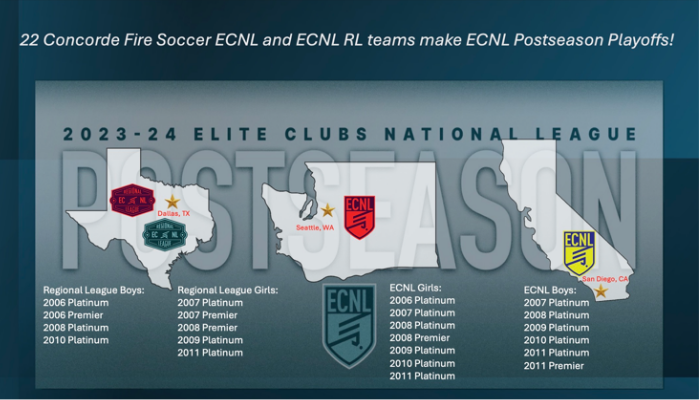 ECNL Post Season